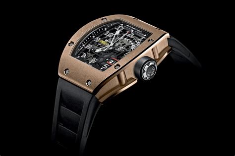 best richard mille replica forum|affordable richard mille alternative.